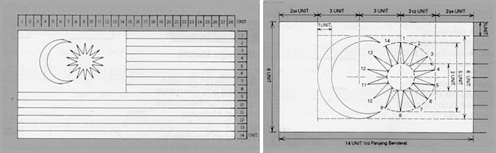 Jalur Gemilang © Adrian Cheah