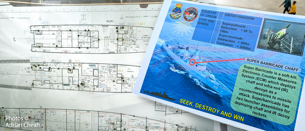 Asean Navies’ City Parade © Adrian Cheah